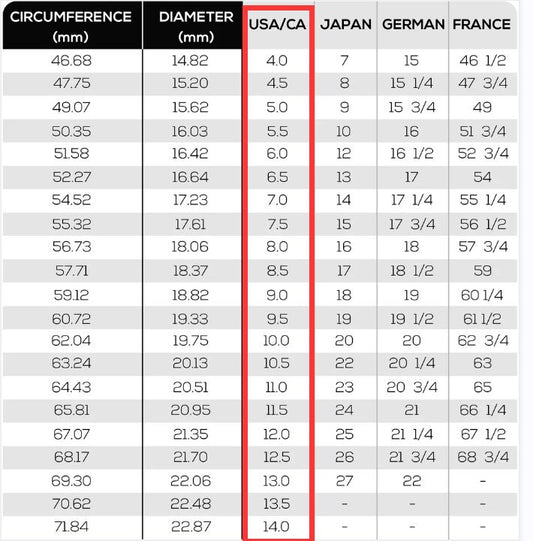 Keep F*cking Going Sliver Inspirational Fidget Band Ring Titanium Steel Stainless Steel Gift Idea Best Friends Motivational Oddity Jewelry